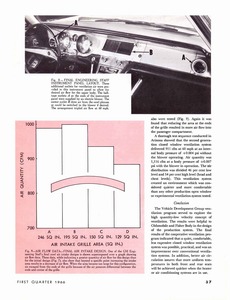 1966 GM Eng Journal Qtr1-37.jpg